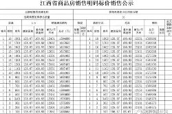 二次方符号怎么打-爱游戏