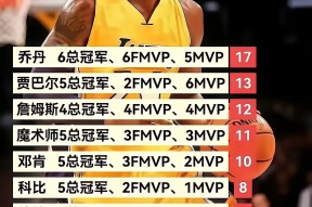 赛地聚焦：NBA总决赛关键时刻热度飙升，莱比锡遗憾出局，话题不断，控场能力受关注-爱游戏体育